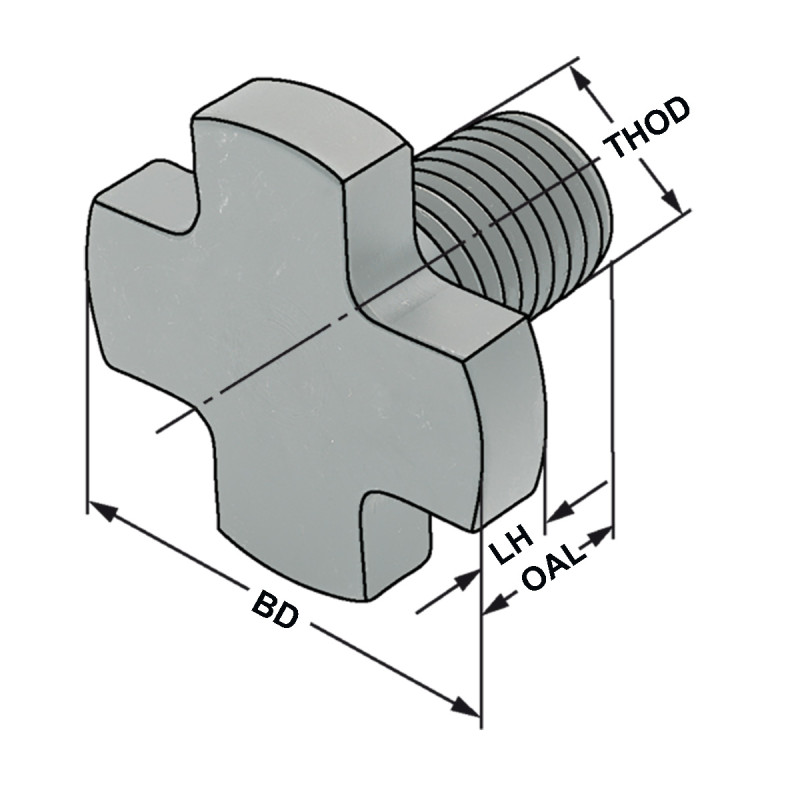 Кріпильні гвинти DIN 6367 M10