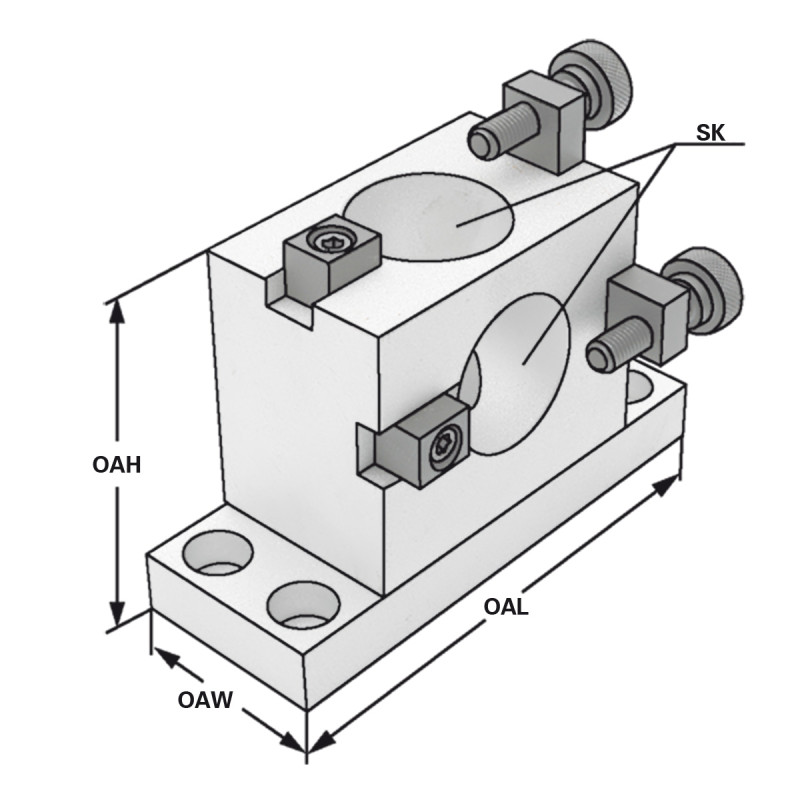 Затискний пристрій SK 30