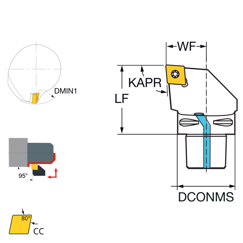 External turning tool 95° CC..12 PSC63-SCLCL-45065-12