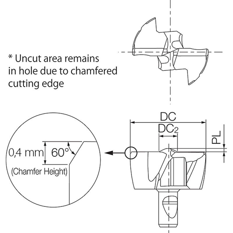 Твердосплавная сверлильная пластина TLB10220