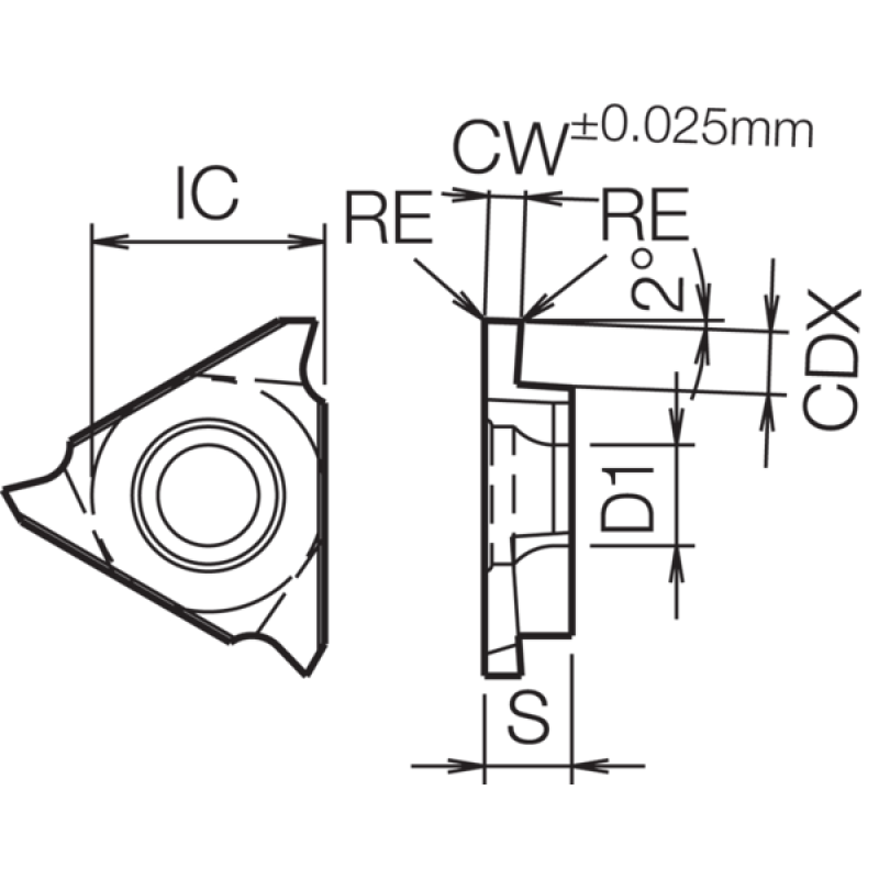 Твердосплавна пластина для канавок TLY00092
