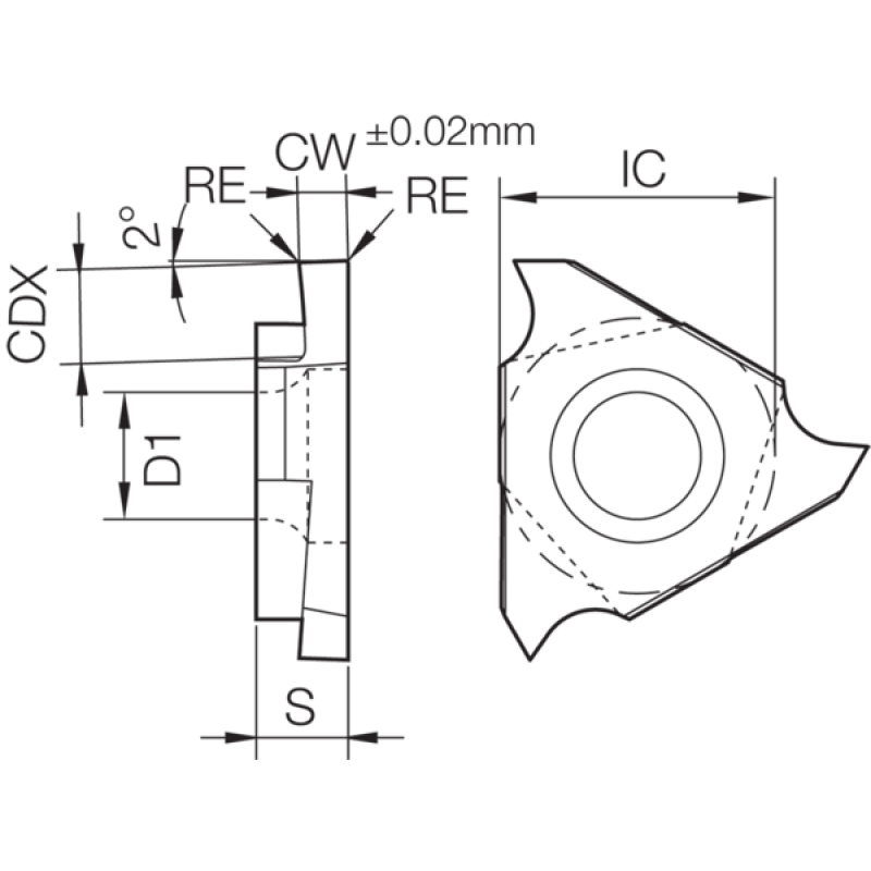 Твердосплавна пластина для канавок TKH19865
