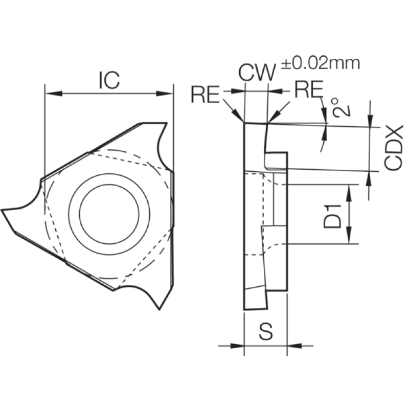 Твердосплавна пластина для канавок TKH19902