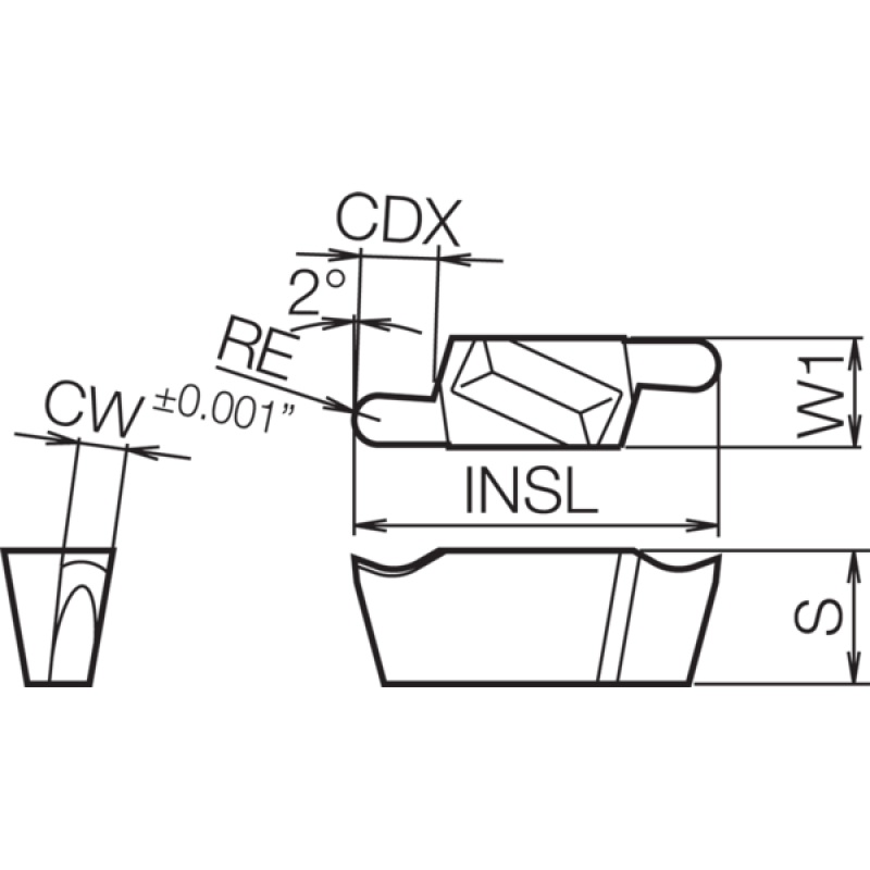 Твердосплавна пластина для канавок TKT08301