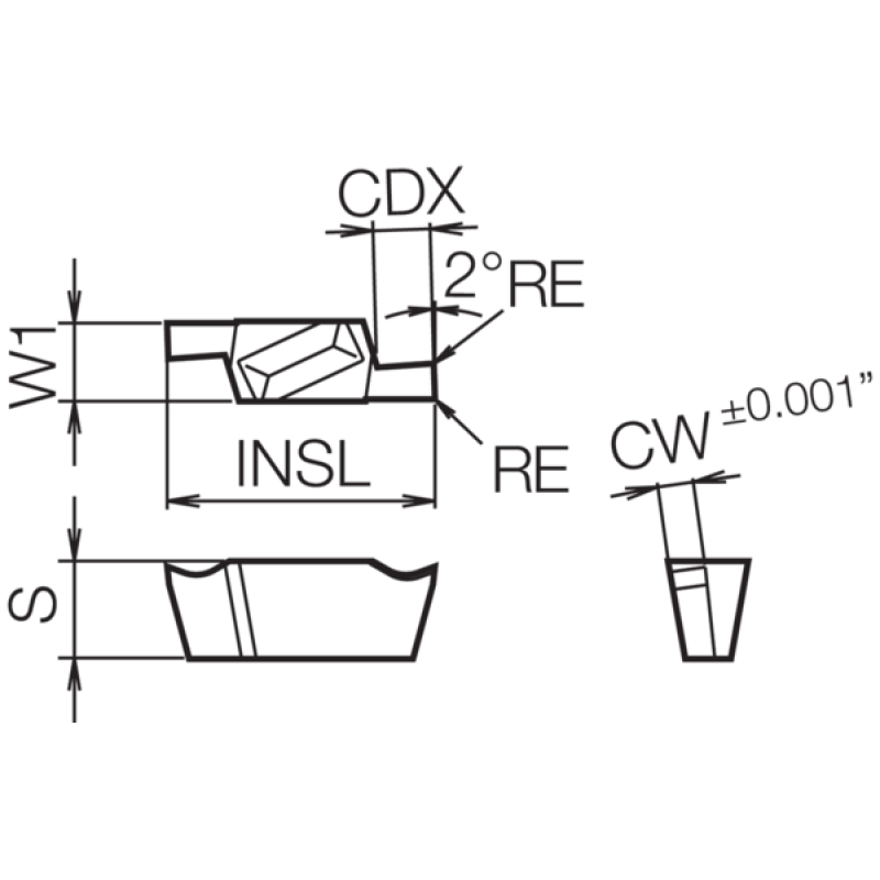 Твердосплавна пластина для канавок TKT07960