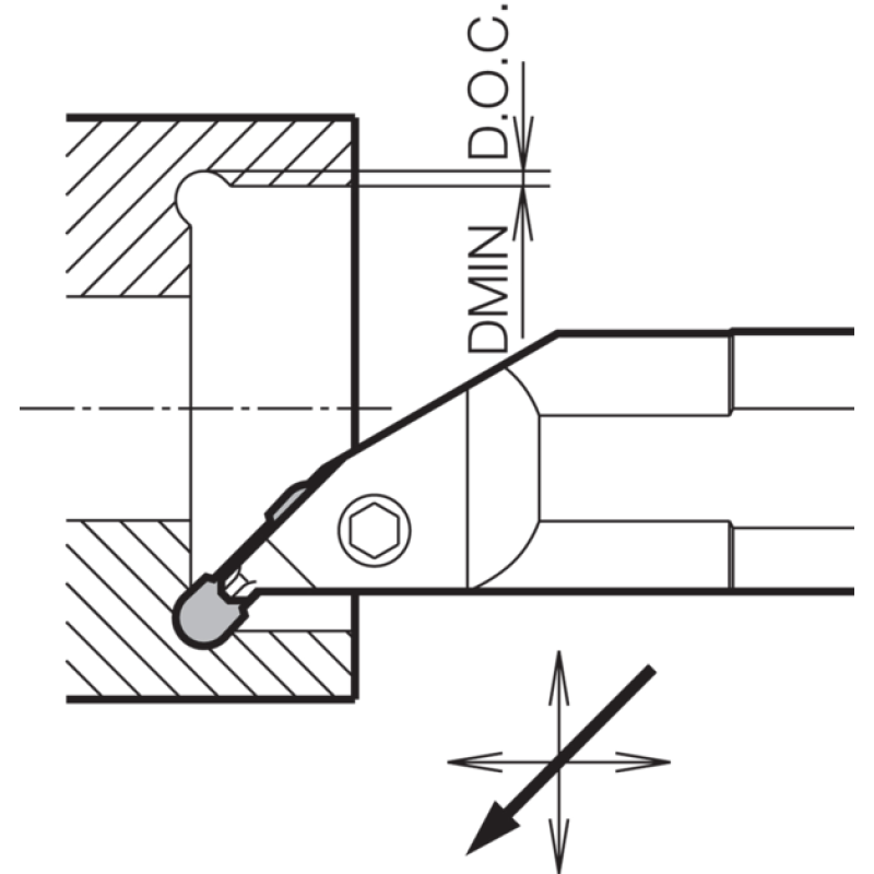 Turning Toolholder THT03020