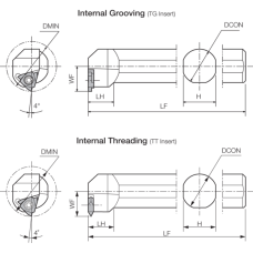 Turning Toolholder