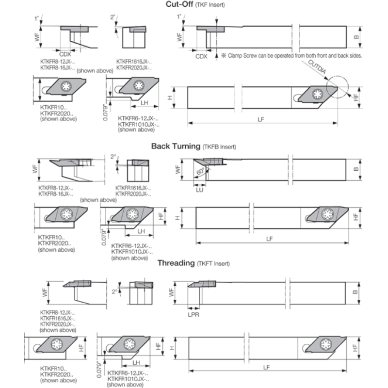 Turning Toolholder THP01867