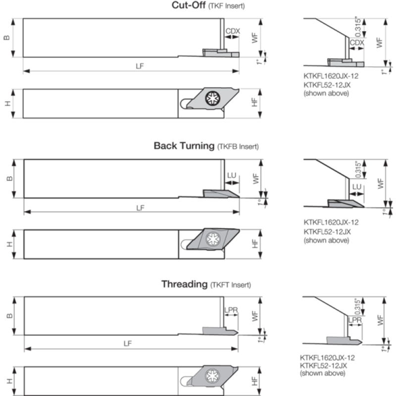 Turning Toolholder THP01860