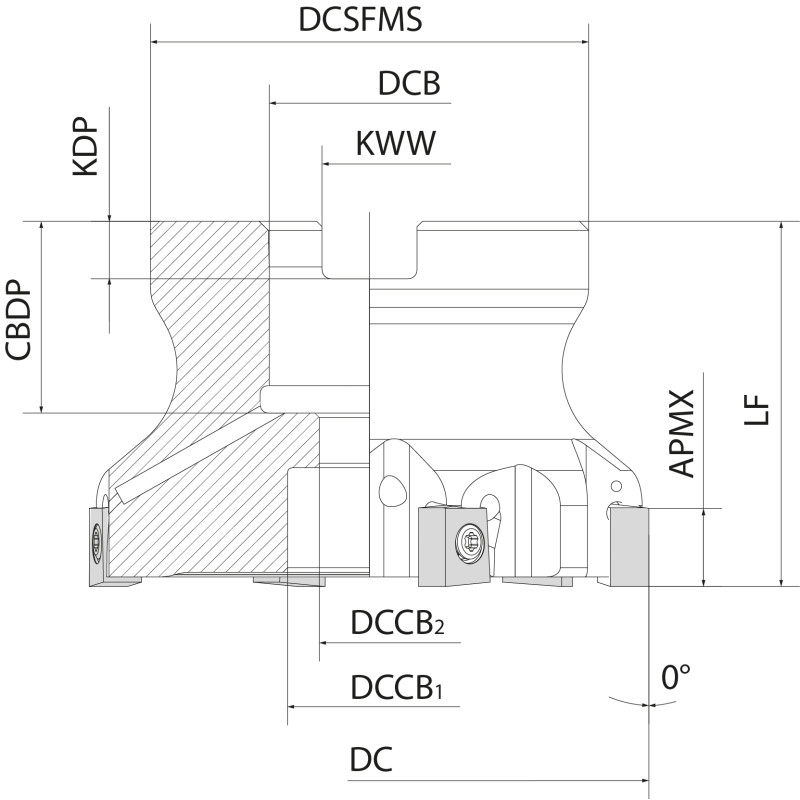 Milling Toolholder THN08717