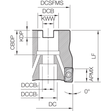 Фрезерний тримач інструменту