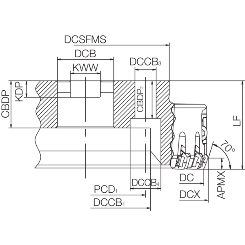 Milling Toolholder THN08341