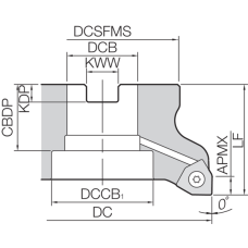 Фрезерний тримач інструменту