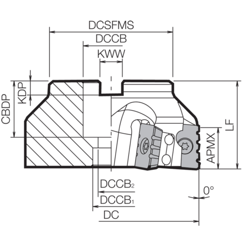 Milling Toolholder THN01055