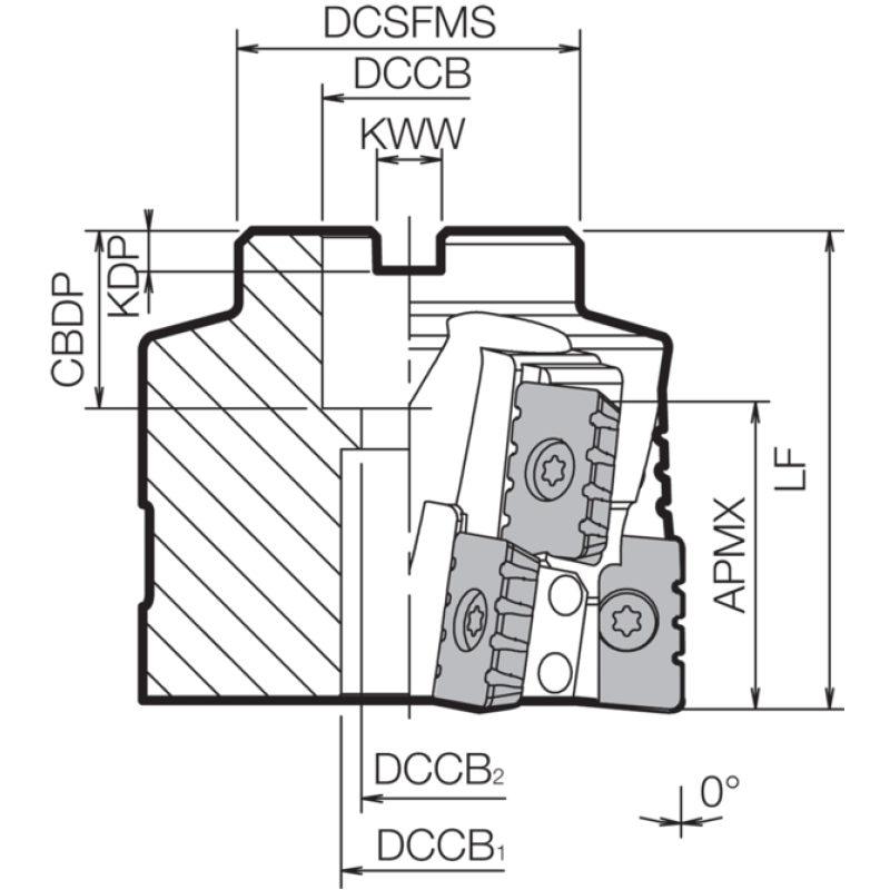 Milling Toolholder THN01056