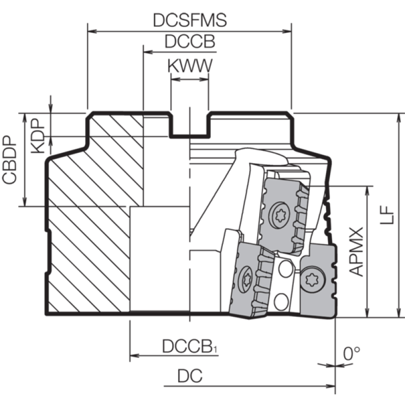 Milling Toolholder THN01061