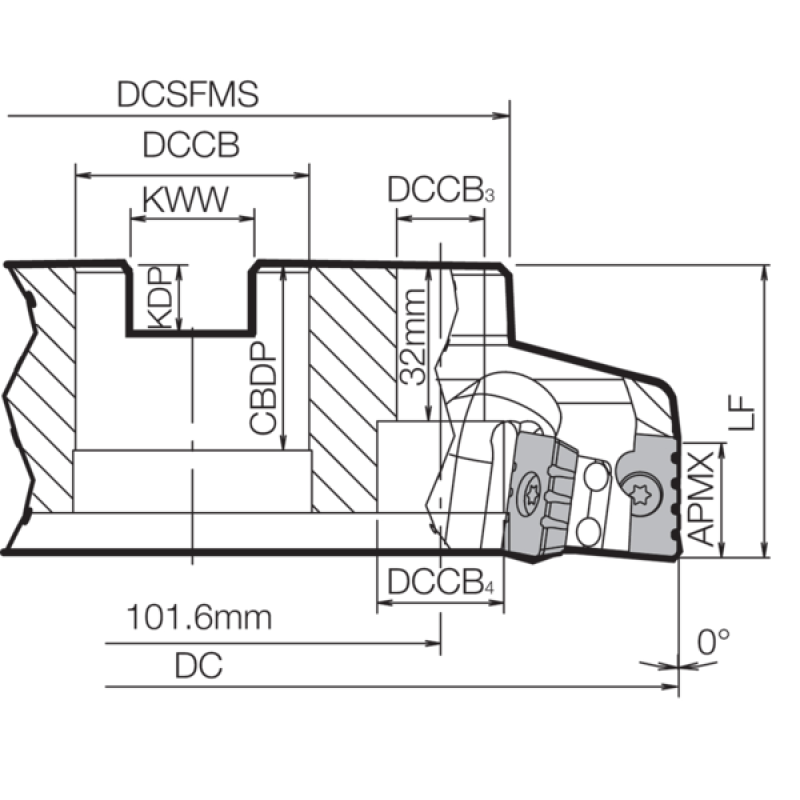 Milling Toolholder THN01075