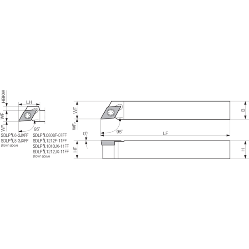 Turning Toolholder THC08489