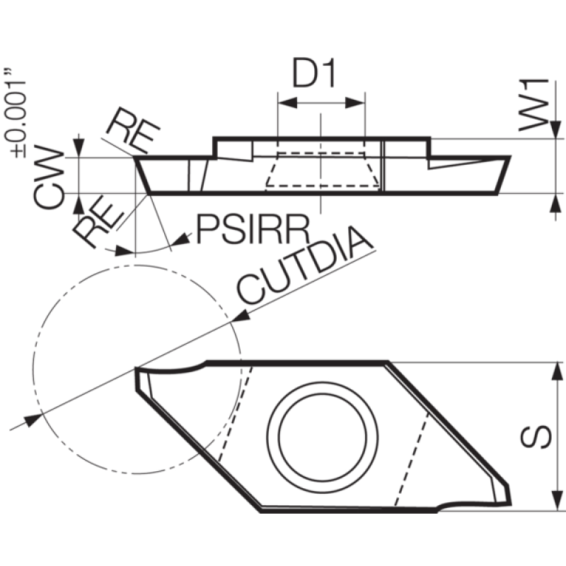 Płytka rowkująca z węglika TLM40100