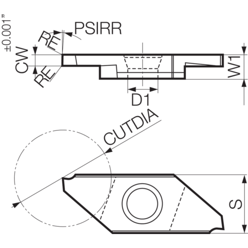 Твердосплавна пластина для канавок TLM40137