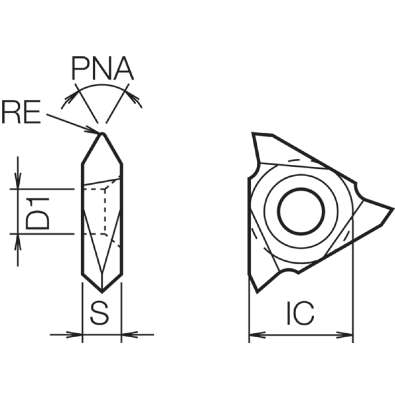 Твердосплавная резьбонарезная пластина TKT05733
