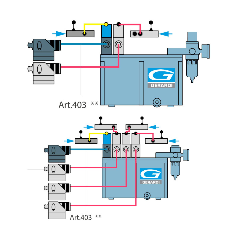 Independent Clamping Automation Kits for Gerardi Standard Series Vices