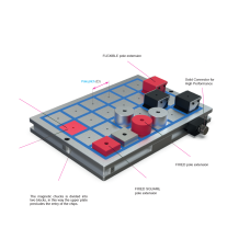 75 x 45 Fixed Pole Extension - ART.89D (Gerardi)