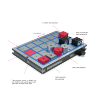 Junction Box 6 for Electro-Permanent Chuck - ART89J (Gerardi)