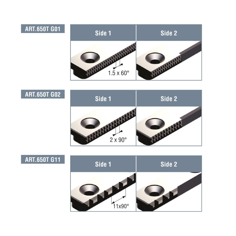 ART605T G01 Smooth & Rough Jaw Plate (Gerardi)