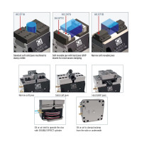 Гідравлічно-пневматичні лещата ART670 Gripmatic - серія ART670 (Gerardi)