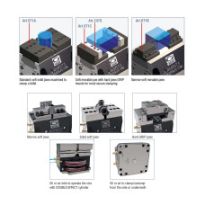 Гідравлічно-пневматичні лещата ART670 Gripmatic - серія ART670 (Gerardi)