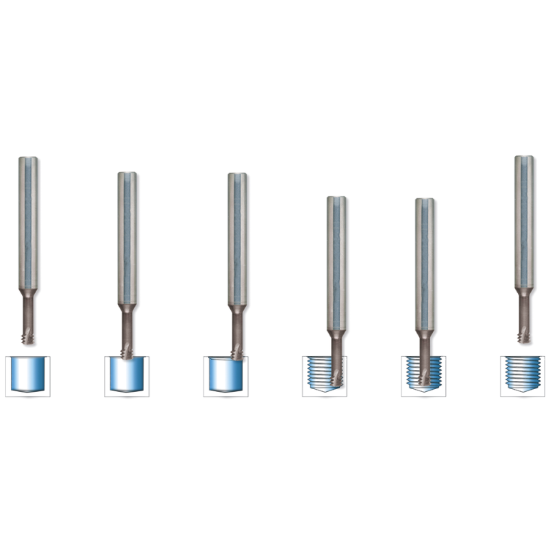 Solid carbide thread mill ISO M2.5x0.45 MTSH0602C5 AMT9