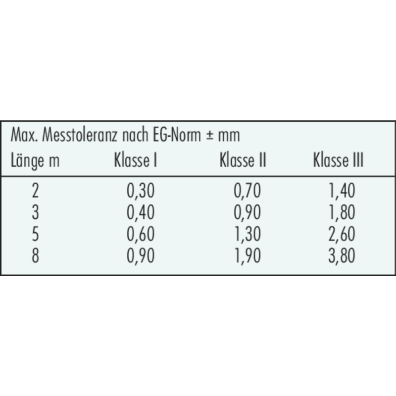 Пружинна рулетка ATORN® 8 м