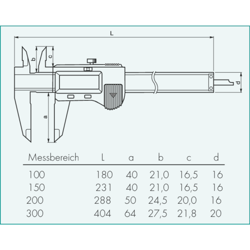 Vernier callipers, digital 300 mm (0.01 mm) ABS AOS w. thumb roller + data outp.