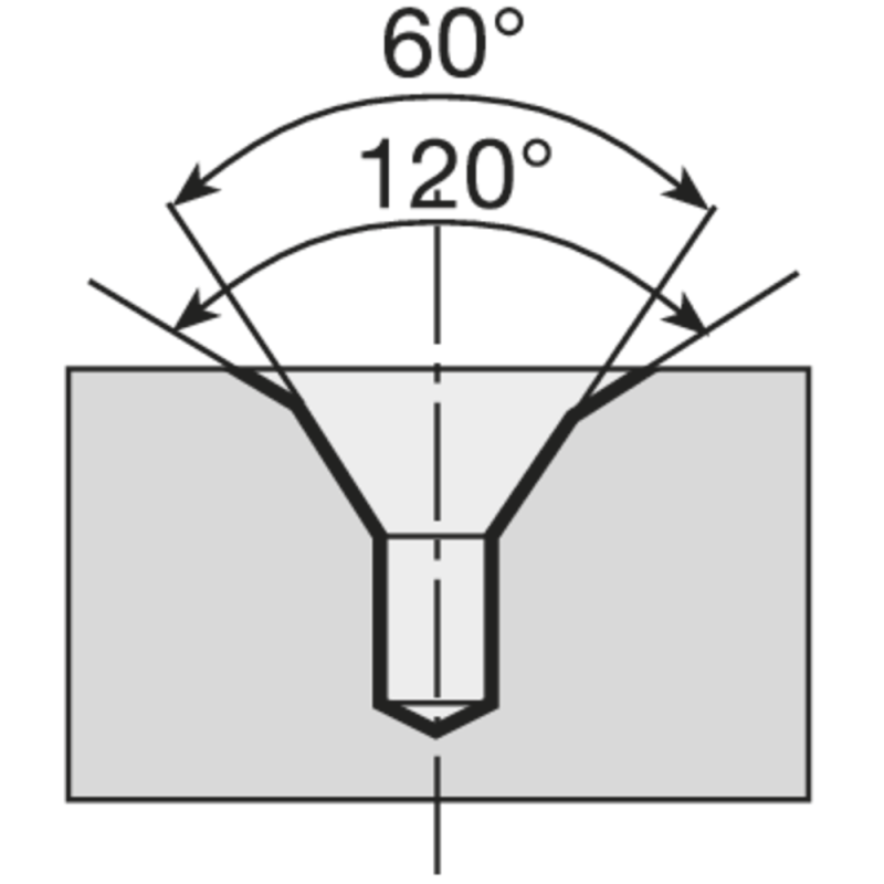 Center ring drill DIN333 HSS type B 1mm