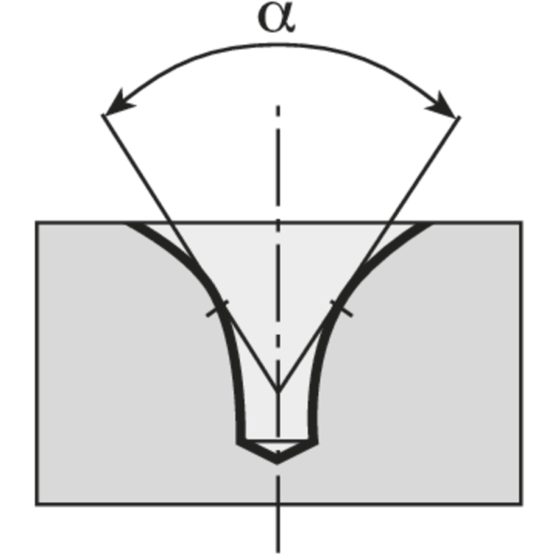 Центрувальне кільцеве свердло DIN333 HSS тип R 1 мм