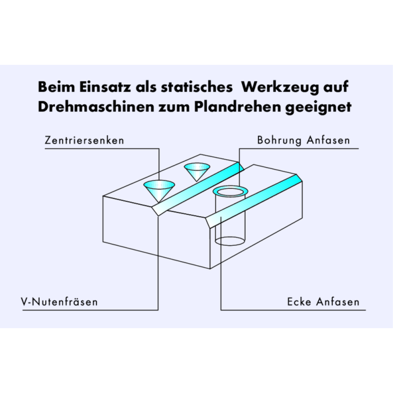 Фреза для зняття фасок та центрування 45° 20 мм L=115 мм для 1 II TCMX 16T3ZR