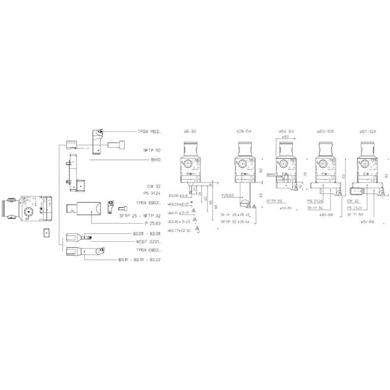 MHD tool system set K01 TRM50/50 Ø6-108mm