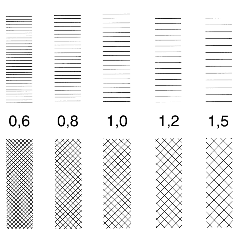 Knurling wheel PM AA 20x8x6mm -1.5 with chamfer