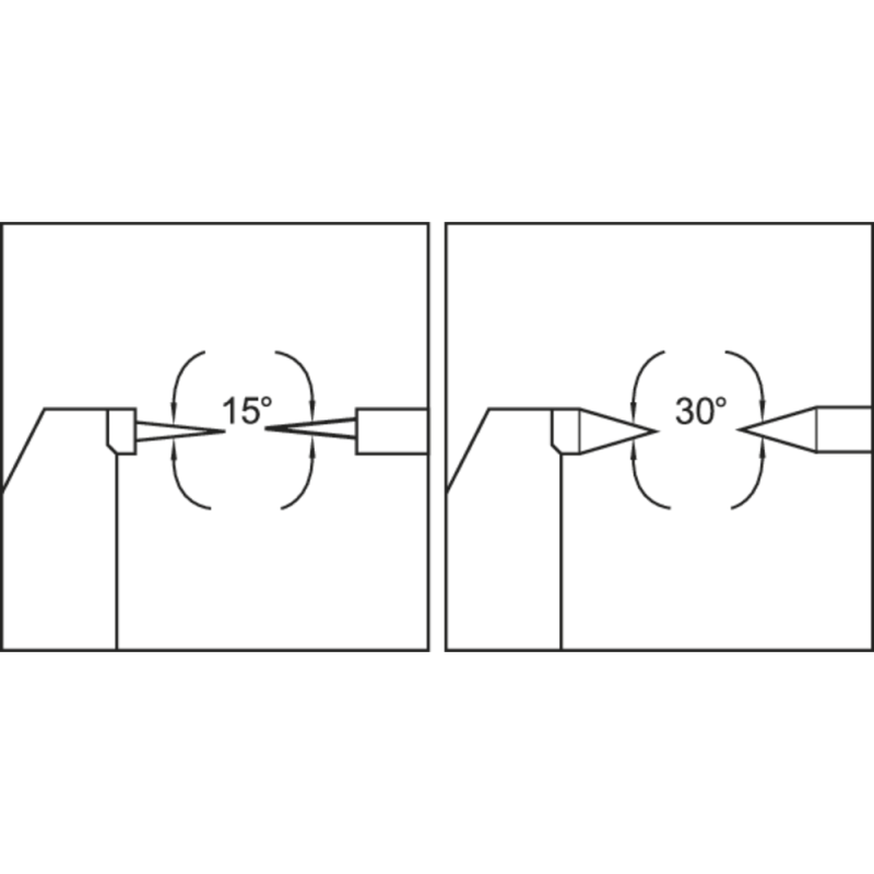 Digital outside micrometer 0-25mm (0.001mm) IP65, with contact elements 30°