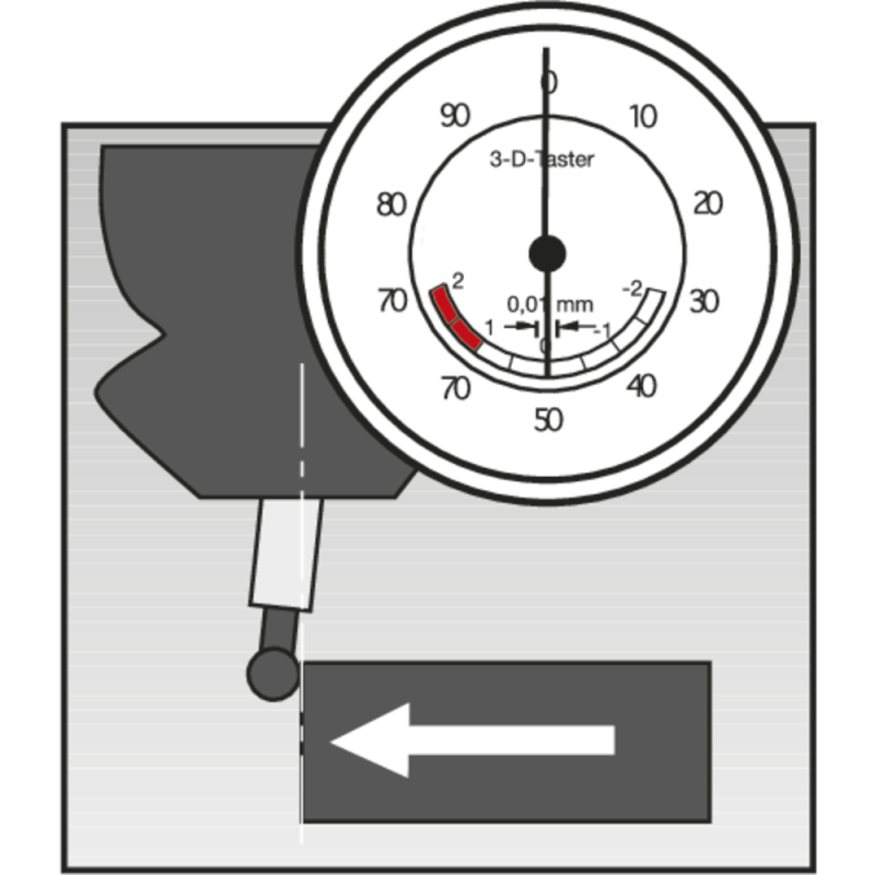 Універсальний 3D-зонд, аналоговий, хвостовик: 20 мм