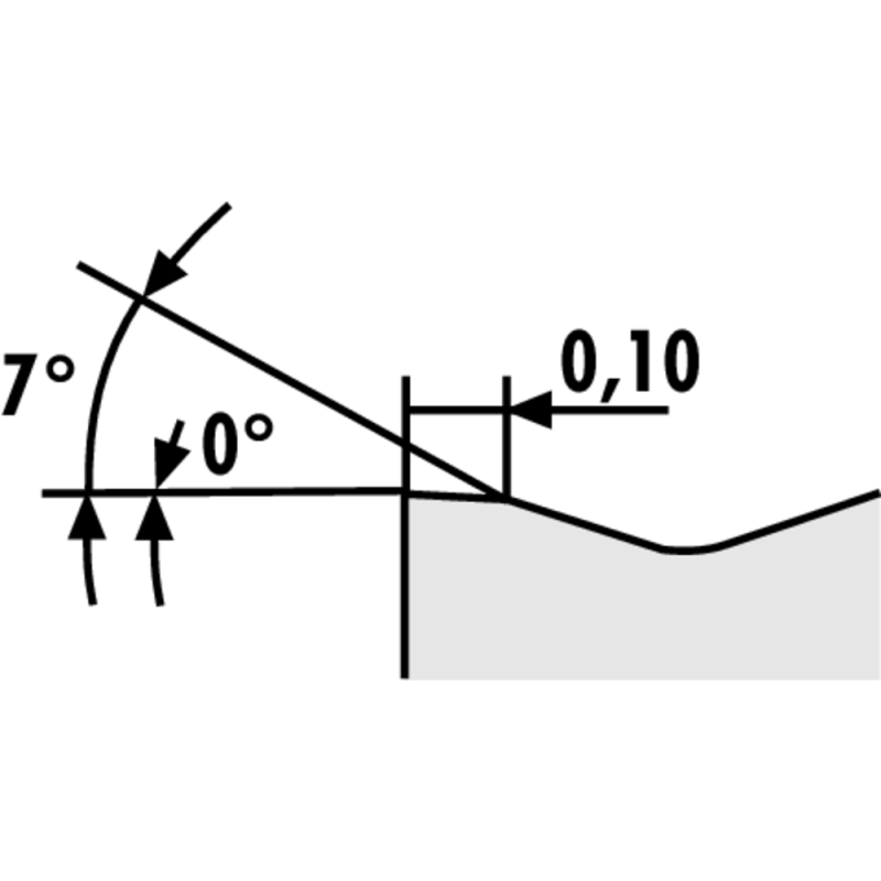 Змінна ріжуча пластина CPMT 05T102-FP1 HC7625