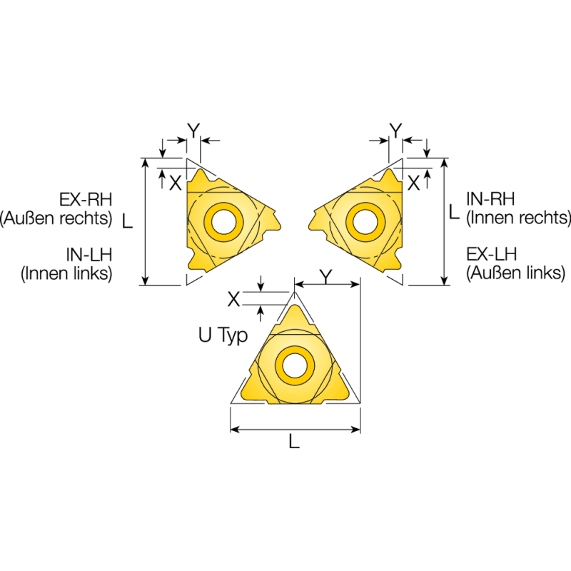 Threading insert full profile 60° 16ER 1.25 ISO HC5615