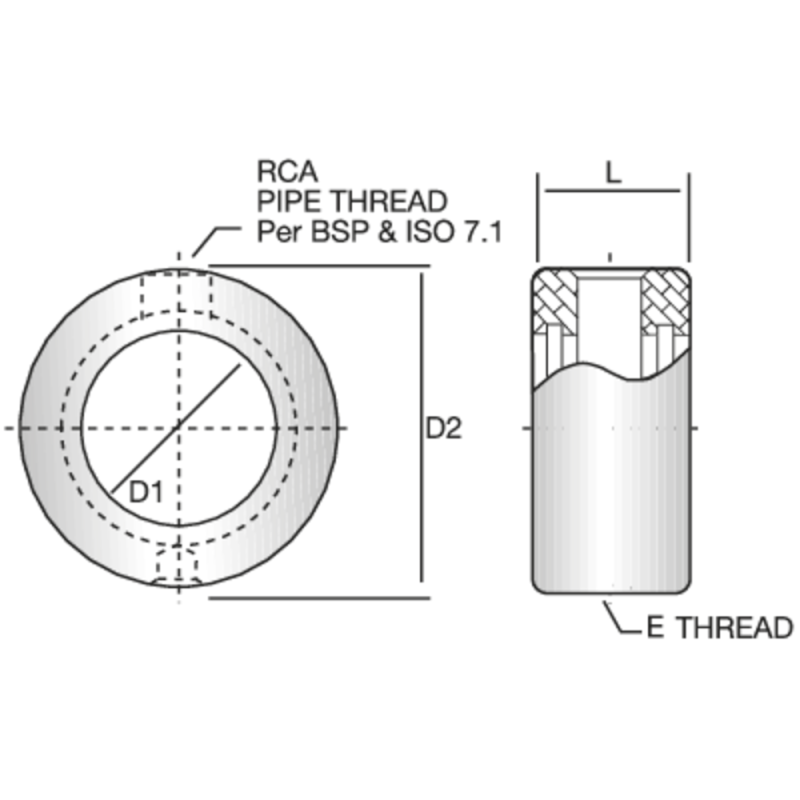 SARA-DRILL MK4 coolant ring for drill head A1-55-C-100 (49-100mm)