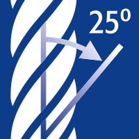 Helix angle 25 degrees